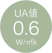 UA値0.6W/㎡k