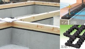 基礎パッキング工法